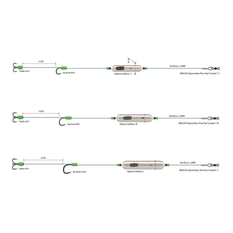 MadCat Adjusta Basic River Rig Small | Le Peish 64