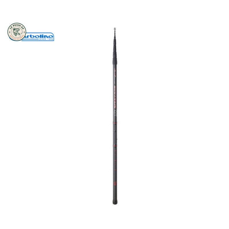 SPECTRUM RC 460 | Le Peish 64
