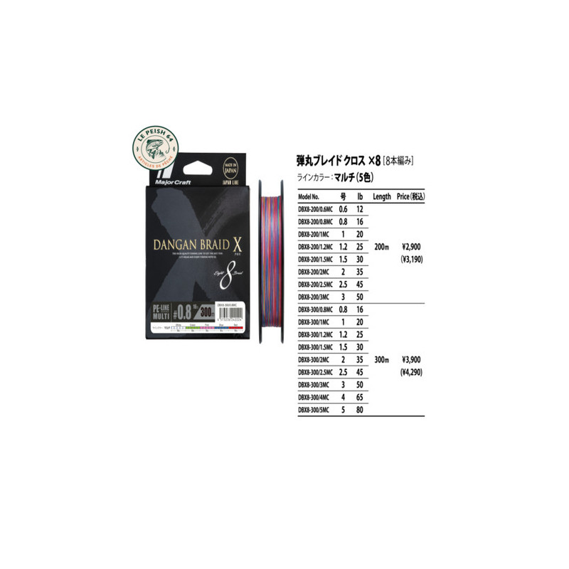 DANGAN BRAID X 300M PE2 | Le Peish 64