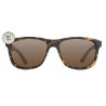 Lunettes 4th Dimension Classics | Le Peish 64